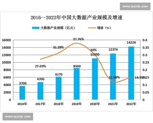 以萨尔普VS为核心解析未来科技发展趋势与行业应用前景 以萨尔普VS为核心解析未来科技发展趋势与行业应用前景